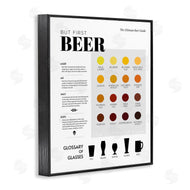 Anna Quach | But First Beer Diagram