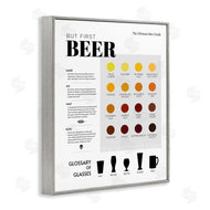 Anna Quach | But First Beer Diagram