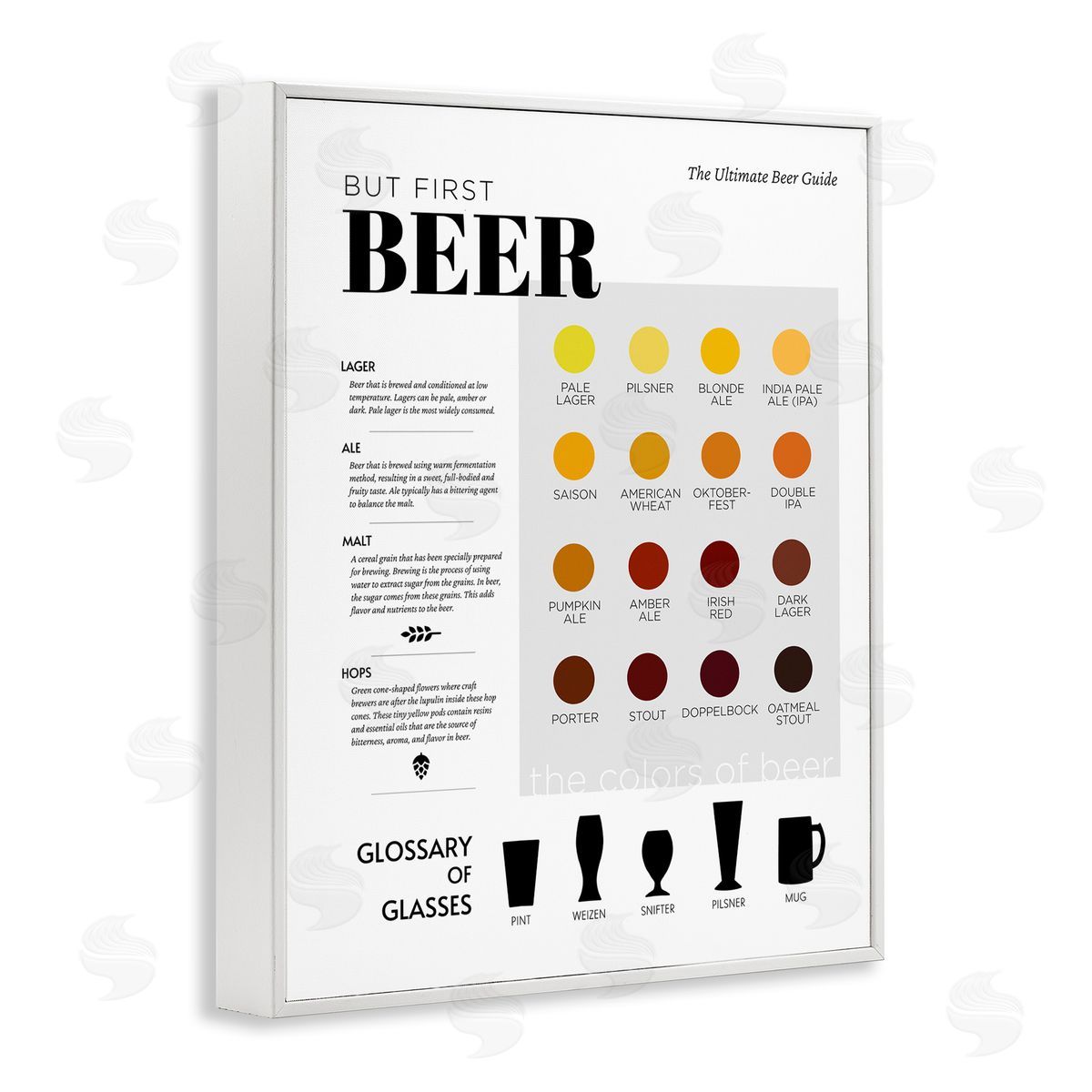 Anna Quach | But First Beer Diagram