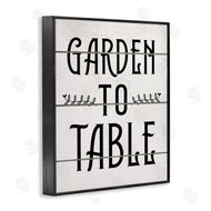 Ziwei Li | Garden To Table