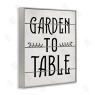 Ziwei Li | Garden To Table