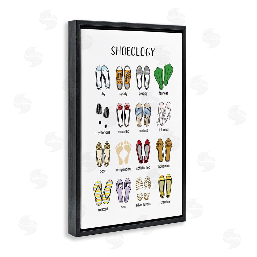 Martina Pavlova | Shoeology Shoe Chart