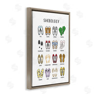 Martina Pavlova | Shoeology Shoe Chart