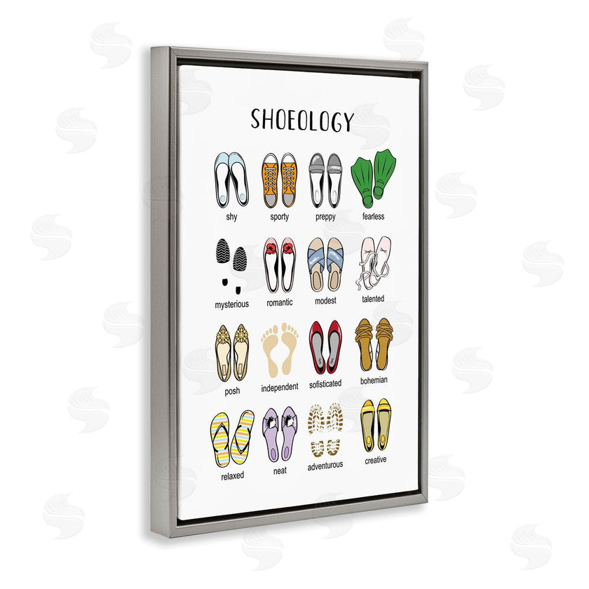 Martina Pavlova | Shoeology Shoe Chart