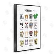 Martina Pavlova | Shoeology Shoe Chart