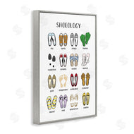 Martina Pavlova | Shoeology Shoe Chart