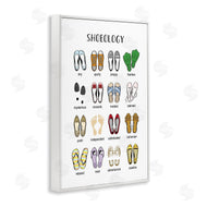 Martina Pavlova | Shoeology Shoe Chart