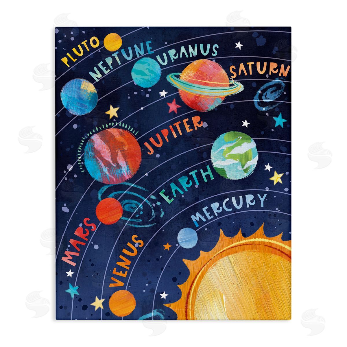 Educational Solar System Canvas Wall Art, Home Decor by Courtney Morgenstern