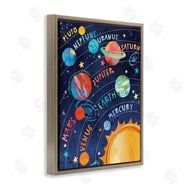 Courtney Morgenstern | Educational Solar System