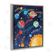 Courtney Morgenstern | Educational Solar System