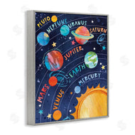 Courtney Morgenstern | Educational Solar System