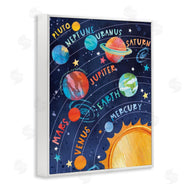Courtney Morgenstern | Educational Solar System