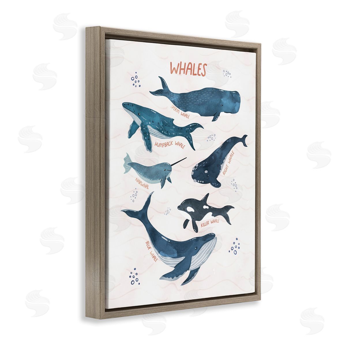 Whales of the World Brown Floating Frame Canvas Wall Art, Home Decor by Nina Blue