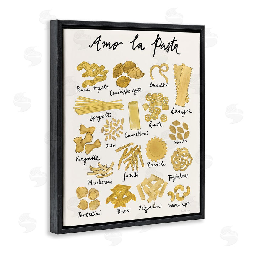 Farida Zaman | Amor La Pasta Chart