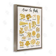 Farida Zaman | Amor La Pasta Chart