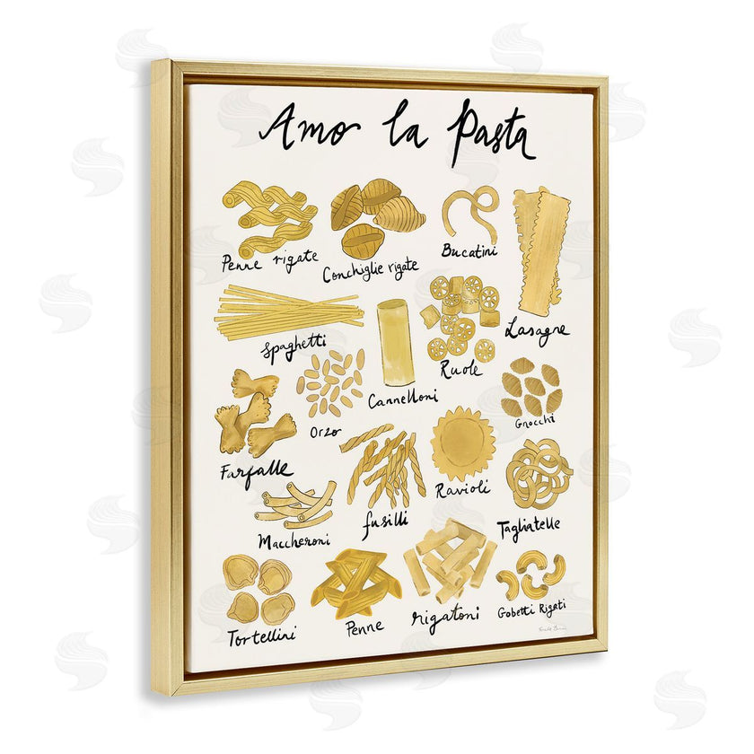 Farida Zaman | Amor La Pasta Chart