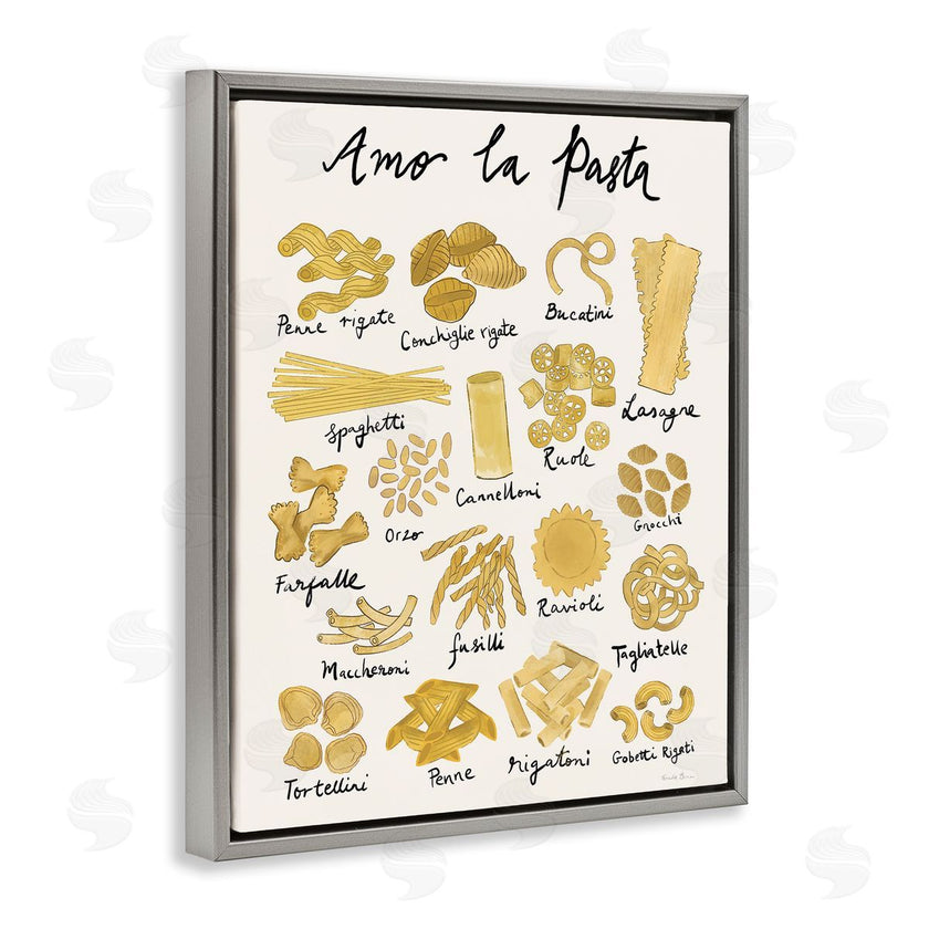 Farida Zaman | Amor La Pasta Chart