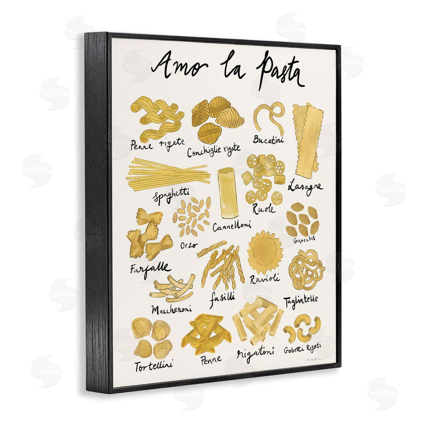 Farida Zaman | Amor La Pasta Chart
