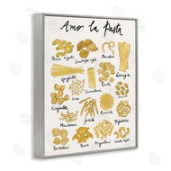 Farida Zaman | Amor La Pasta Chart