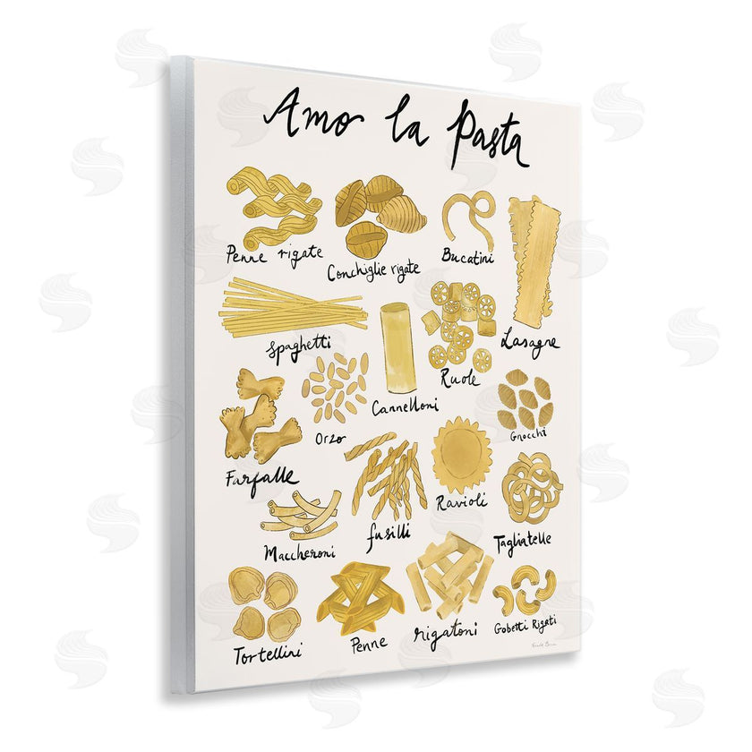 Farida Zaman | Amor La Pasta Chart