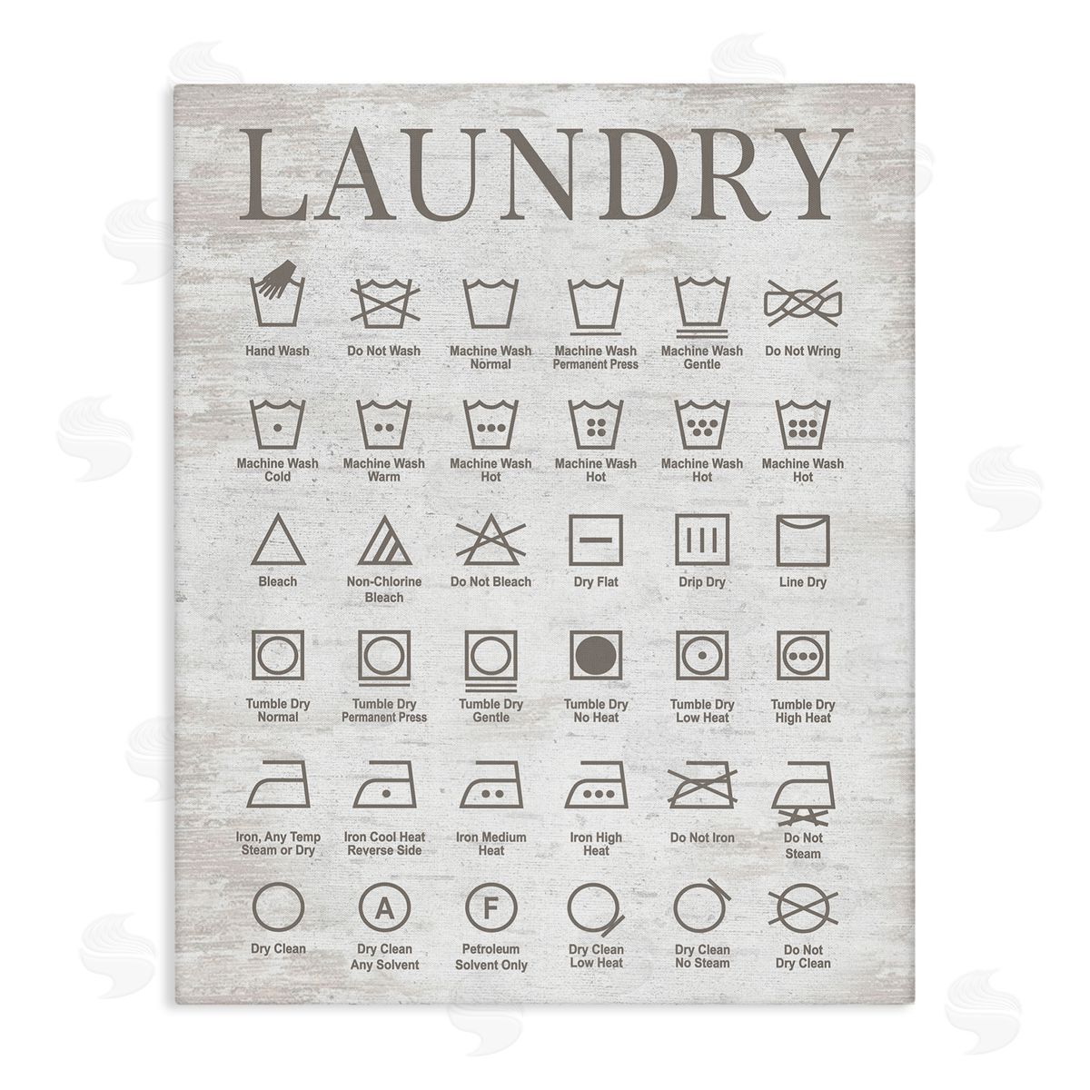 Laundry Symbols Guide Canvas Wall Art, Home Decor by Lettered and Lined