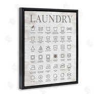 Lettered and Lined | Laundry Symbols Guide