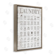 Lettered and Lined | Laundry Symbols Guide