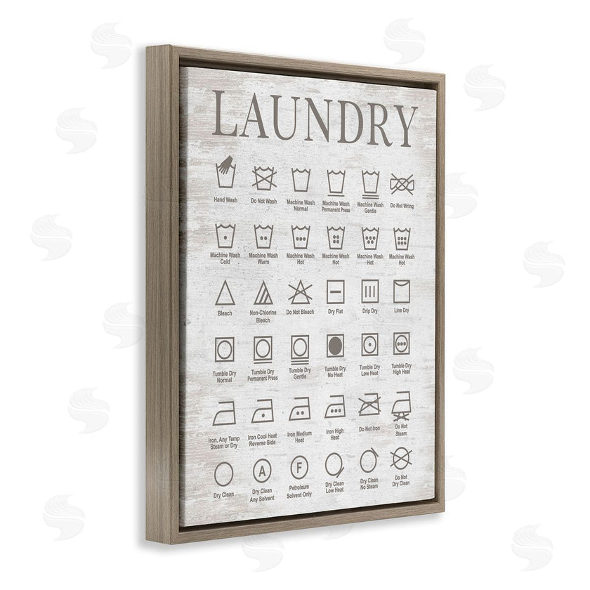 Lettered and Lined | Laundry Symbols Guide