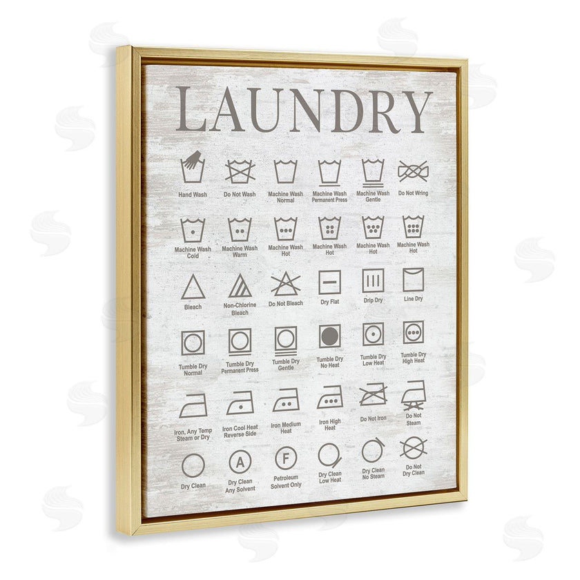 Lettered and Lined | Laundry Symbols Guide