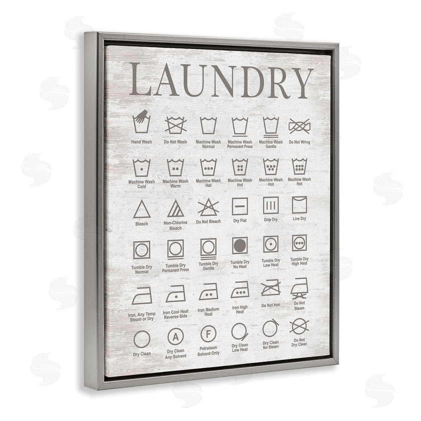 Lettered and Lined | Laundry Symbols Guide