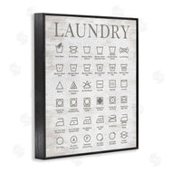 Lettered and Lined | Laundry Symbols Guide