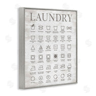 Lettered and Lined | Laundry Symbols Guide
