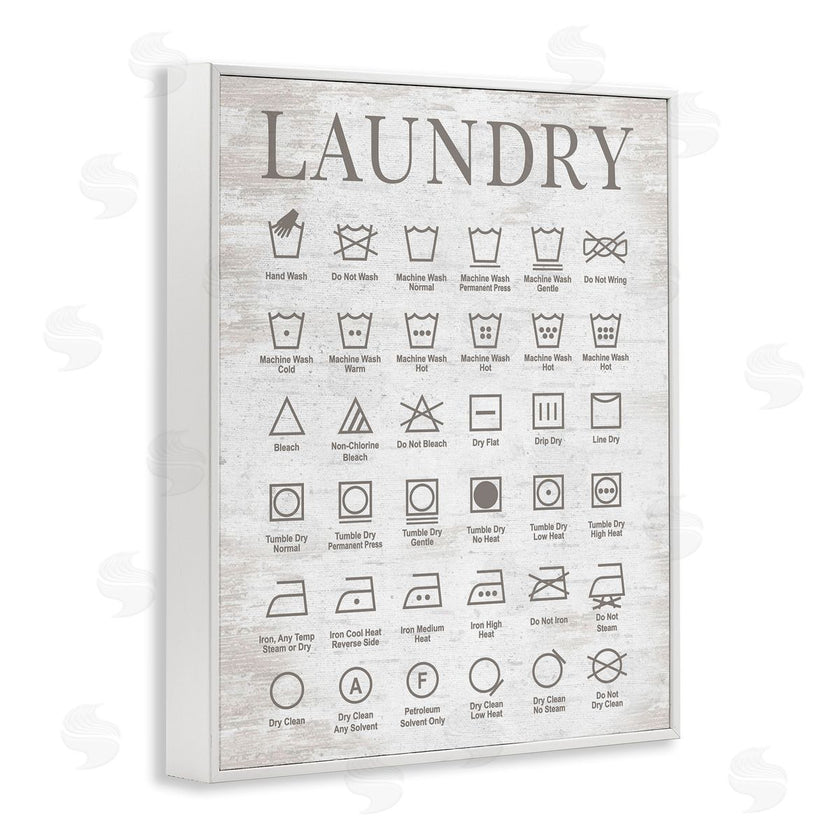Lettered and Lined | Laundry Symbols Guide