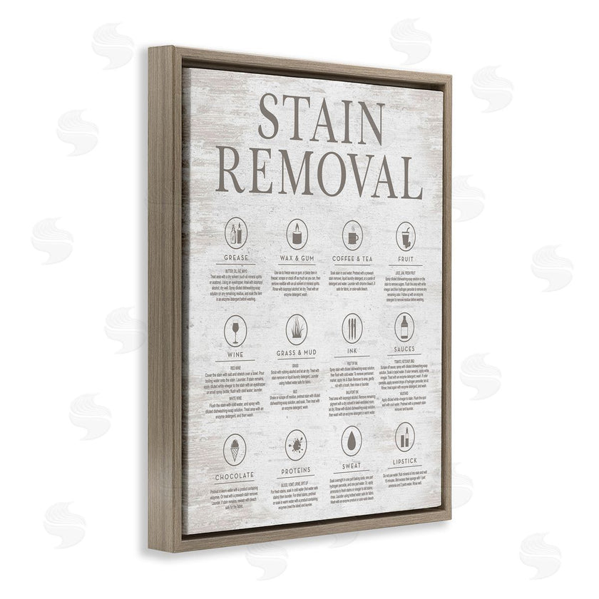Lettered and Lined | Rustic Stain Removal