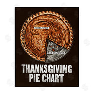 Jedco Brands, Inc. | Thanksgiving Pie Chart