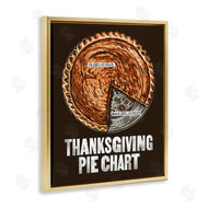 Jedco Brands, Inc. | Thanksgiving Pie Chart