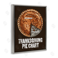 Jedco Brands, Inc. | Thanksgiving Pie Chart