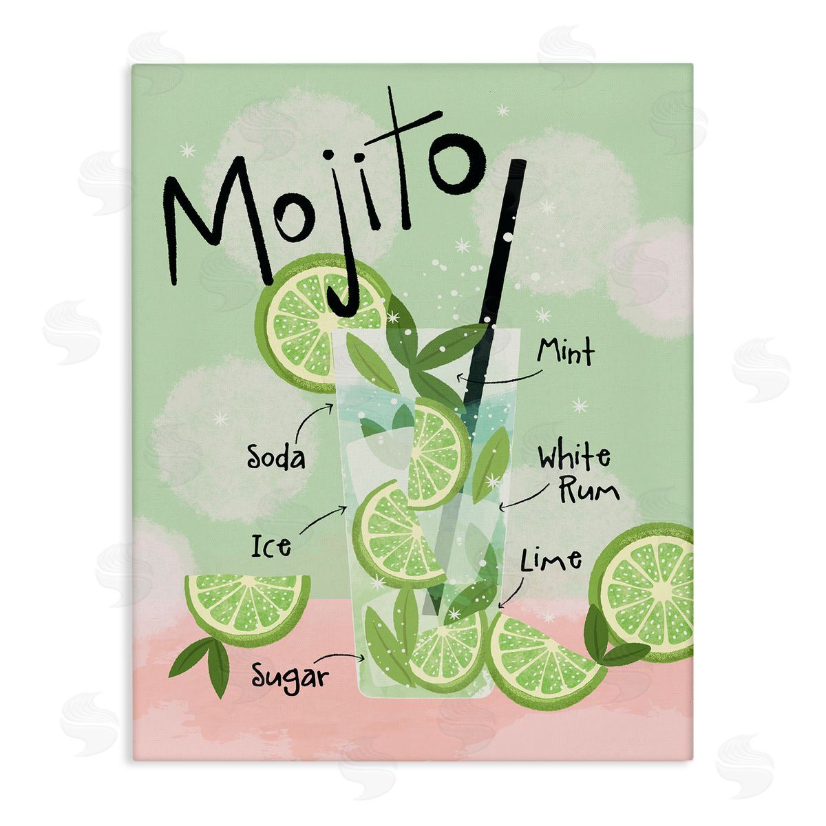 Mojito Cocktail Recipe Canvas Wall Art, Home Decor by Lisa Perry Whitebutton