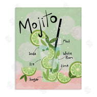 Lisa Perry Whitebutton | Mojito Cocktail Recipe