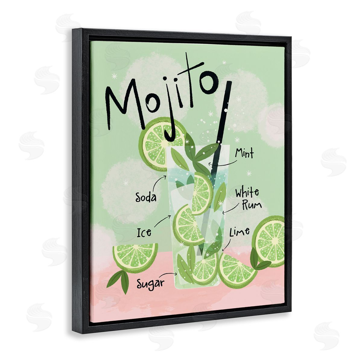 Mojito Cocktail Recipe Black Floating Frame Canvas Wall Art, Home Decor by Lisa Perry Whitebutton