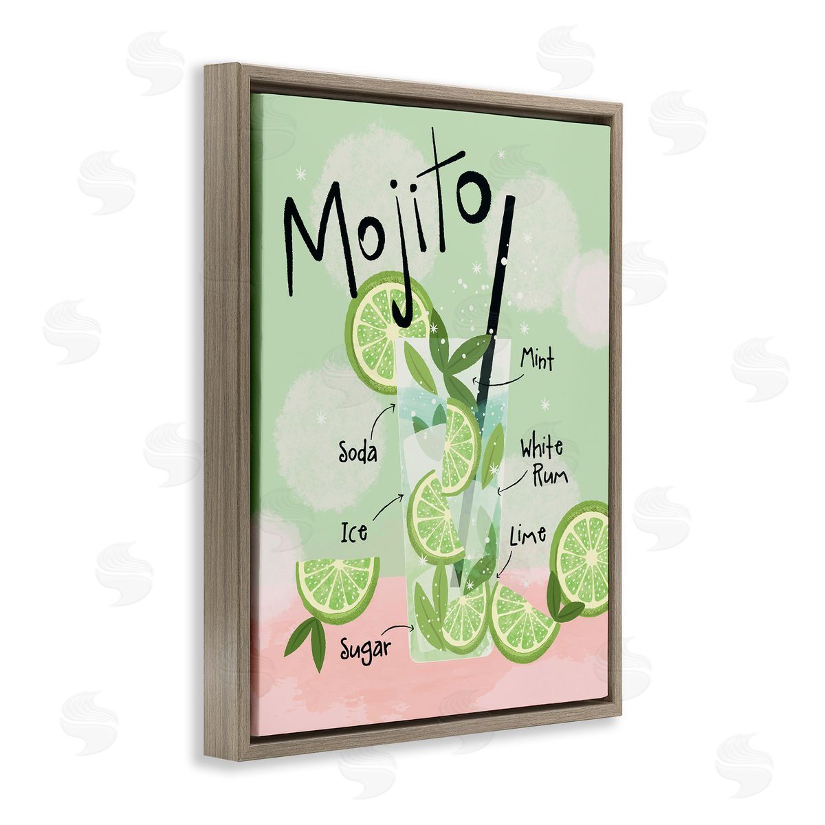 Mojito Cocktail Recipe Brown Floating Frame Canvas Wall Art, Home Decor by Lisa Perry Whitebutton