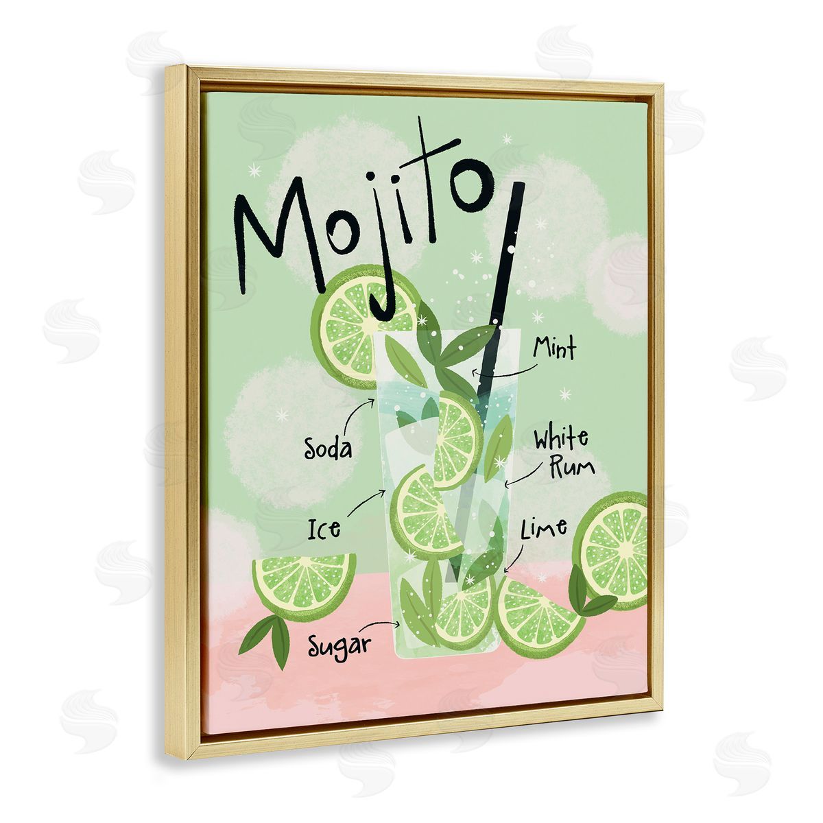 Mojito Cocktail Recipe Gold Floating Frame Canvas Wall Art, Home Decor by Lisa Perry Whitebutton