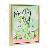 Lisa Perry Whitebutton | Mojito Cocktail Recipe