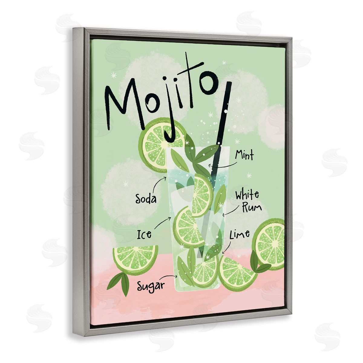 Mojito Cocktail Recipe Grey Floating Frame Canvas Wall Art, Home Decor by Lisa Perry Whitebutton