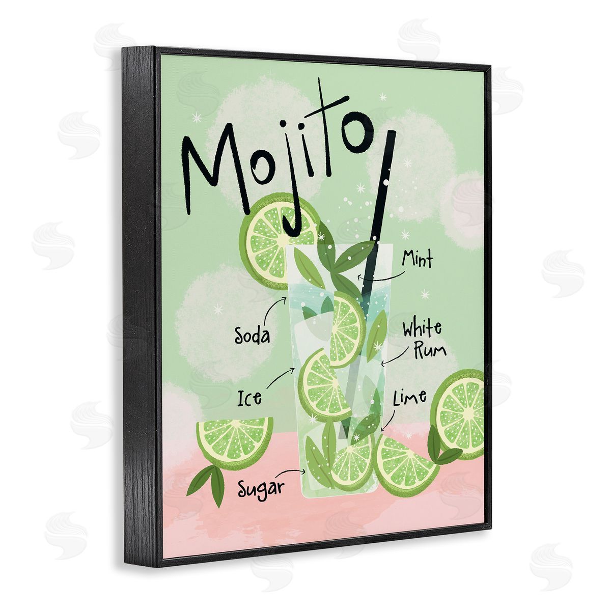 Mojito Cocktail Recipe Black Frame Print Wall Art, Home Decor by Lisa Perry Whitebutton