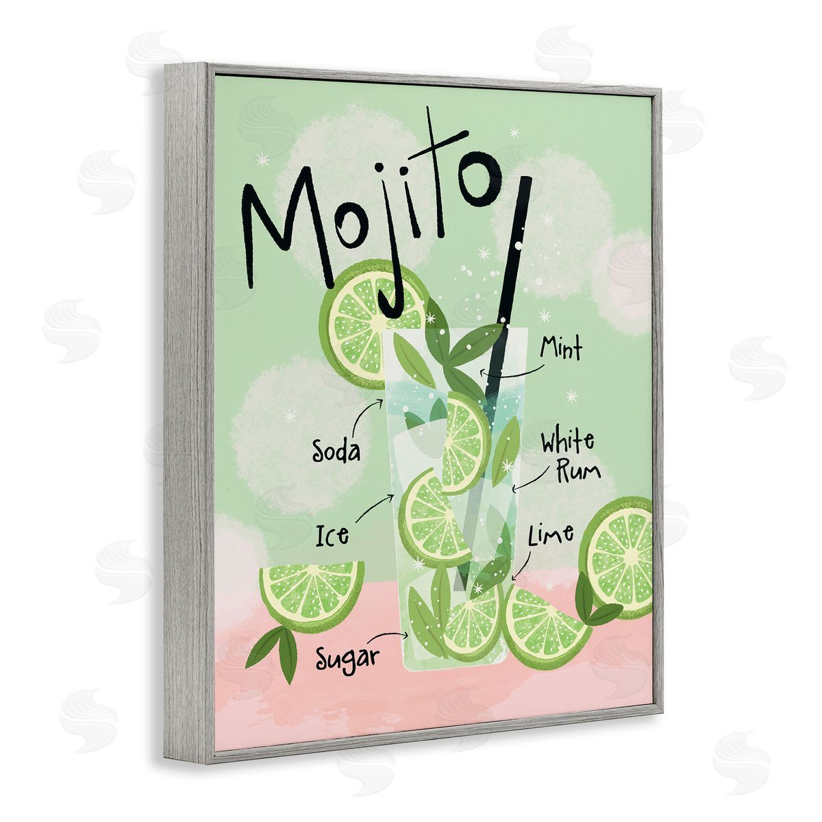 Mojito Cocktail Recipe Grey Frame Print Wall Art, Home Decor by Lisa Perry Whitebutton