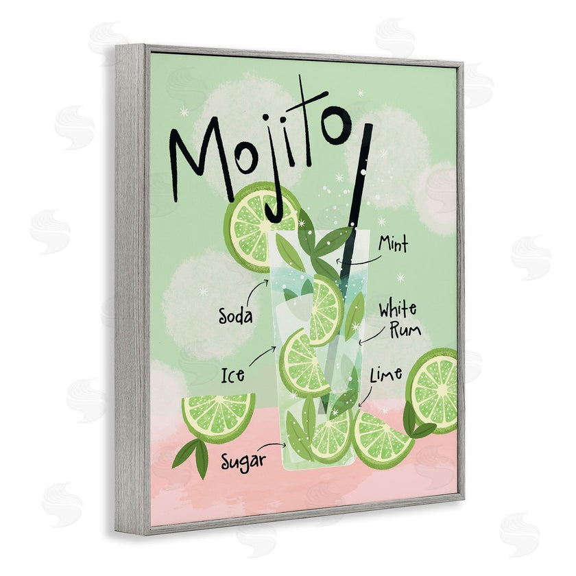 Lisa Perry Whitebutton | Mojito Cocktail Recipe