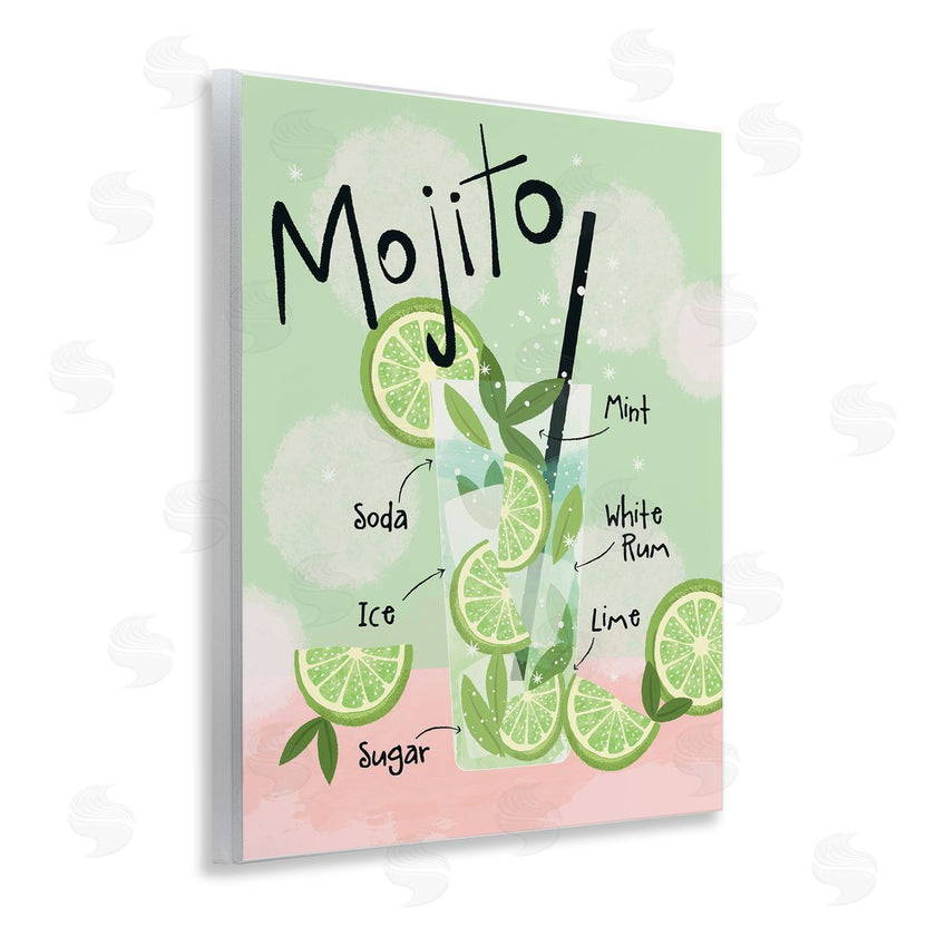 Lisa Perry Whitebutton | Mojito Cocktail Recipe
