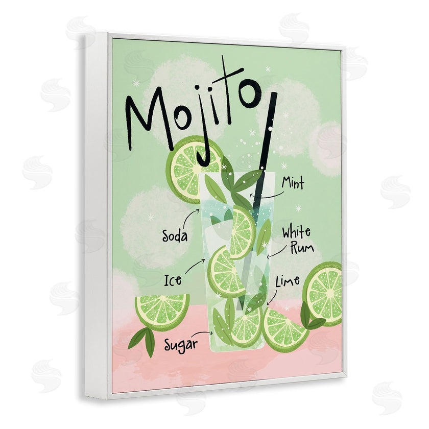 Lisa Perry Whitebutton | Mojito Cocktail Recipe