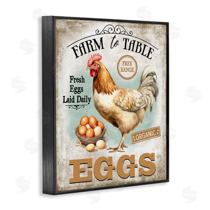 Creatif Belle | Vintage Farm Eggs